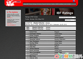 國(guó)際拳擊聯(lián)合會(huì)