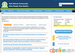 東非共同體