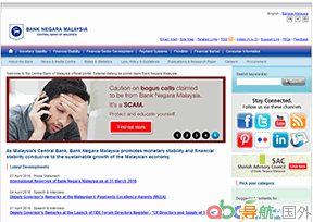 馬來西亞國家銀行