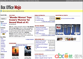 Box Office Mojo