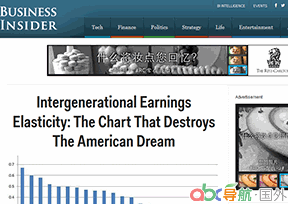 商業(yè)內(nèi)幕