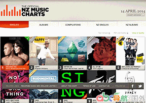 新西蘭音樂排行榜