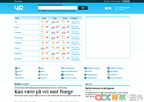 挪威天氣網(wǎng)