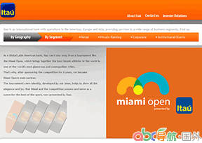 伊塔烏聯(lián)合銀行