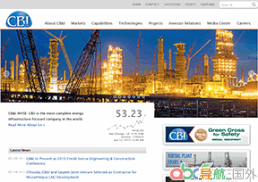 芝加哥橋梁鋼鐵