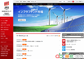 大阪證券交易所