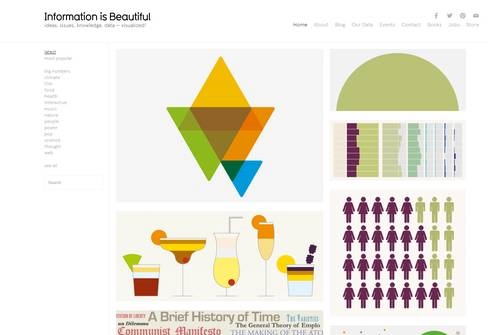 美麗的數(shù)據(jù)